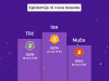 epidemija-ni-nova-beseda_zmagovalci